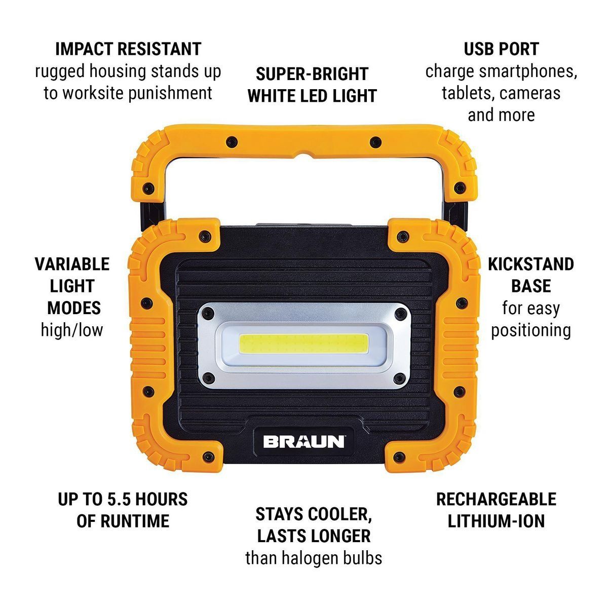 1250 Lumen LED Rechargeable Work Light P6062