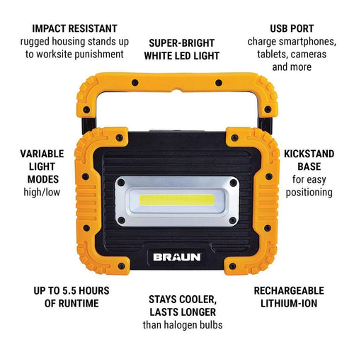 1250 Lumen LED Rechargeable Work Light P6062