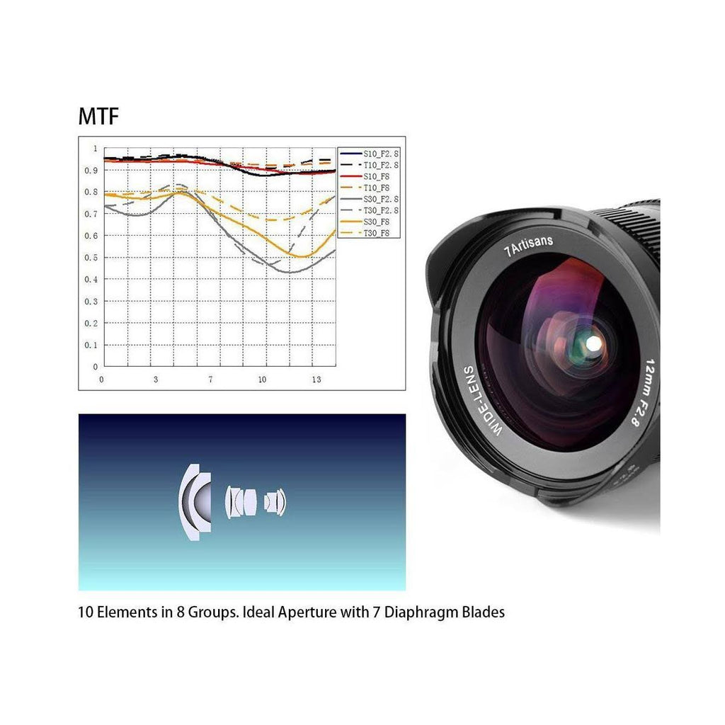 12mm f/2.8 Lens for Micro Four Thirds Mount K199