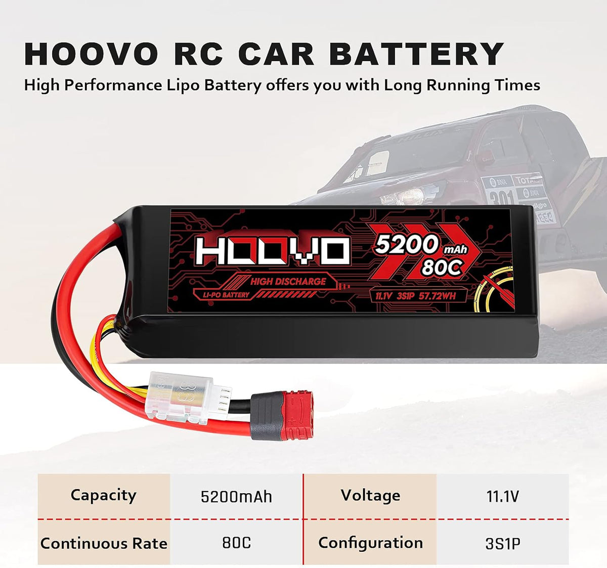 3S 11.1V 80C 5200mAh LiPo Battery with Deans T Plug 2 Packs Q85812