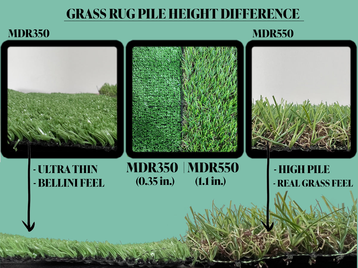 Waterproof 5'3" x 8'2" Green Artificial Grass Rug Y9287