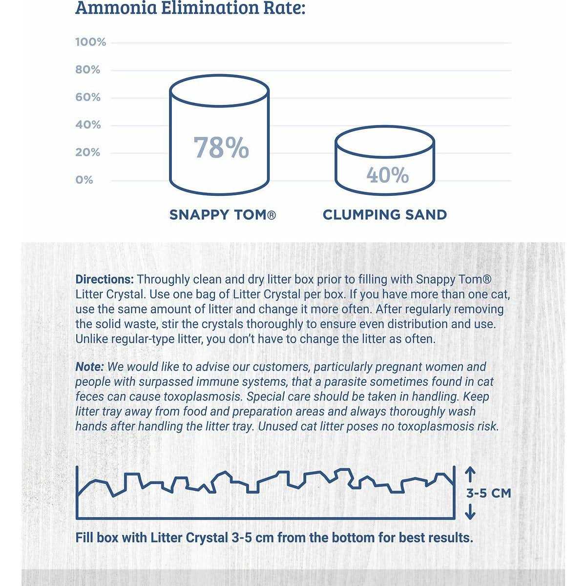Crystal Cat Litter B598