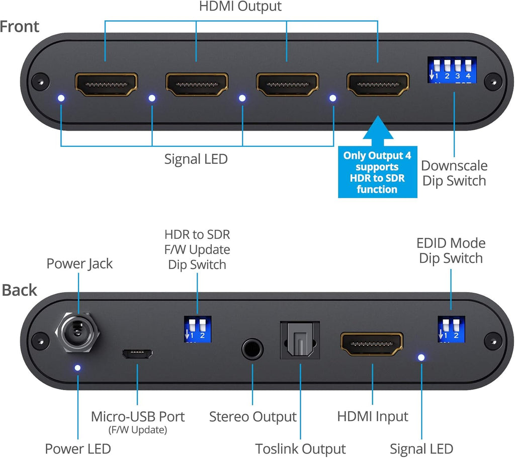 1x4 HDMI 2.0 Splitter with HDR to SDR Enhancement, 4K @60Hz 4:4:4, 18Gbps, 4 Port Q3313