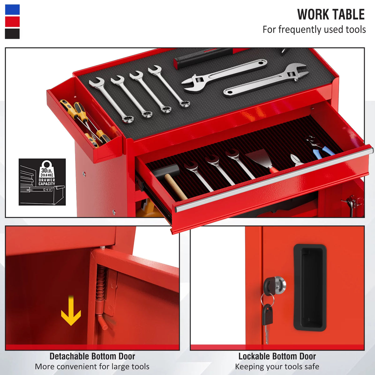 Red 5 Drawer Tool Storage Cabinet with Wheels and Lock E8591