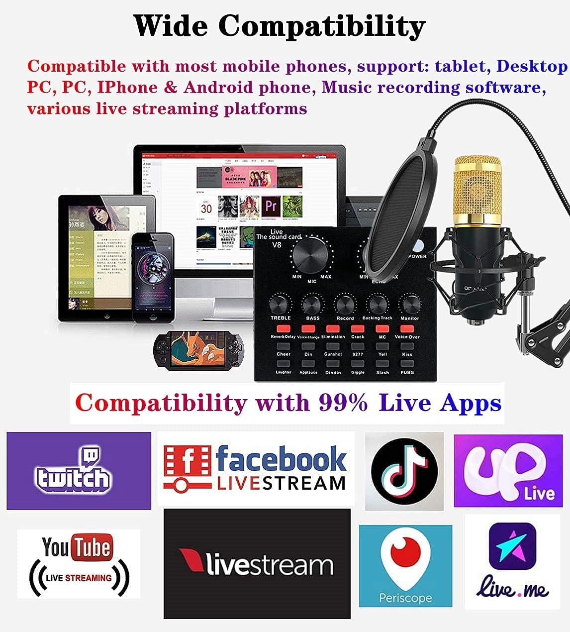 Podcast Microphone Bundle with Sound Card Q4359