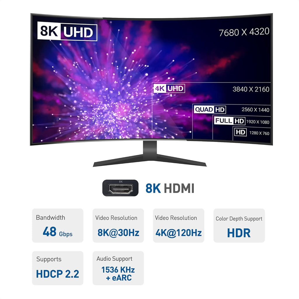 USB-C to HDMI Adapter in Gray W77304