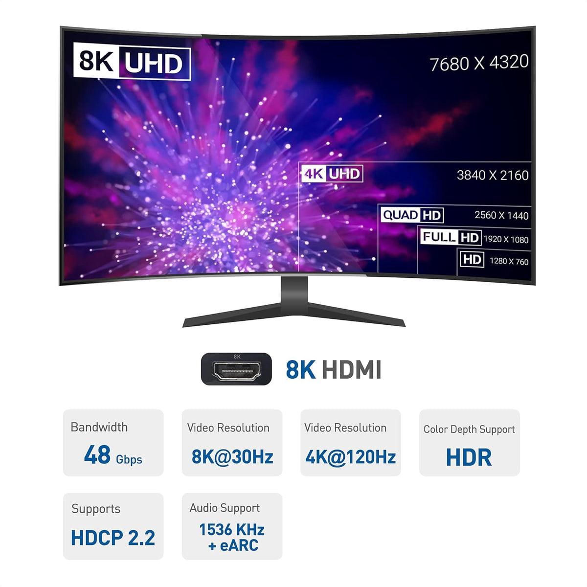 USB-C to HDMI Adapter in Gray W77304