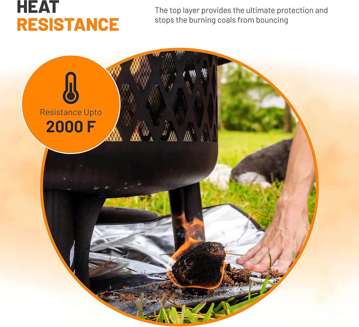 Fire Pit Mat, 36 Inch Round, Fireproof, Waterproof M87757