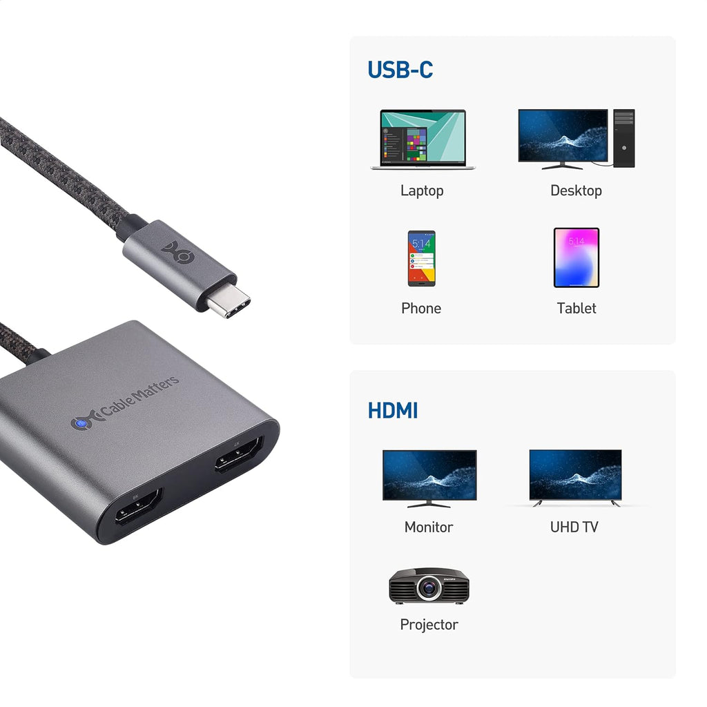 USB-C to HDMI Adapter in Gray W77304