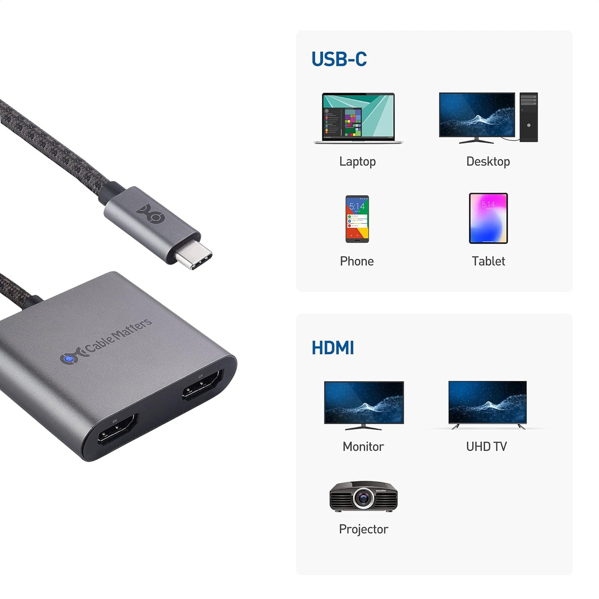 USB-C to HDMI Adapter in Gray W77304
