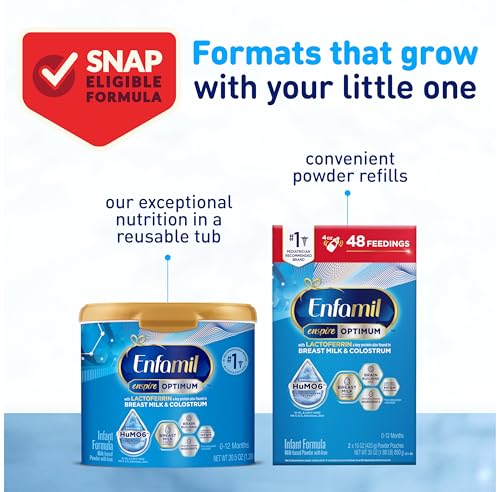 20.5 Oz Baby Formula T9128