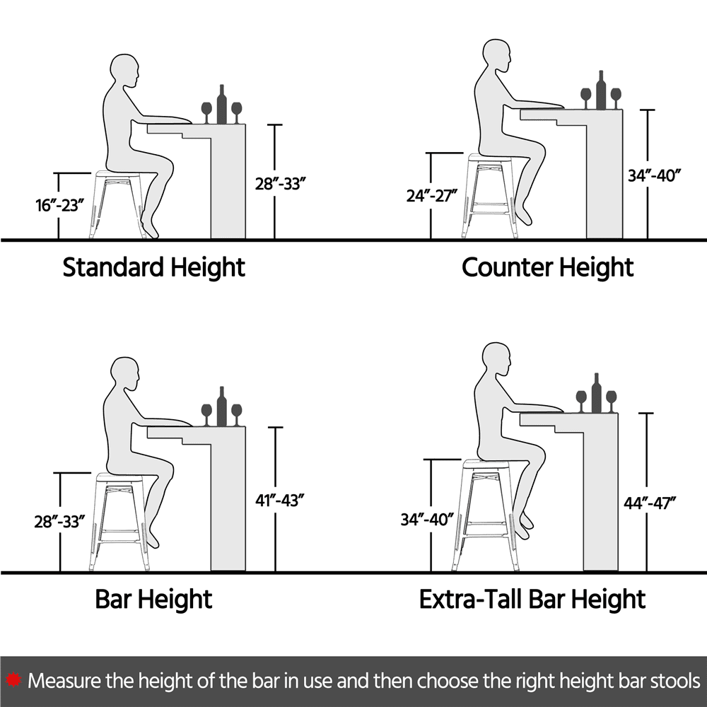 4pcs Industrial Metal Bar Stool with Solid Wood Seat E533872