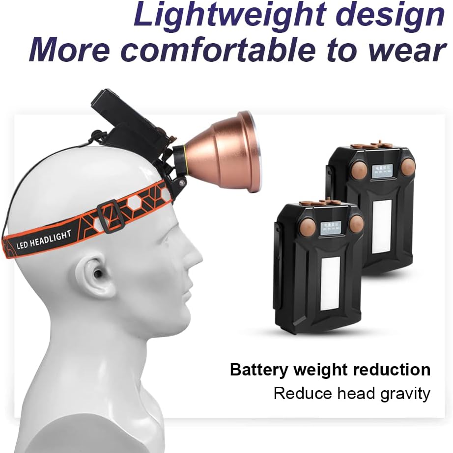 High Power LED USB Rechargeable Waterproof Headlamp N3160