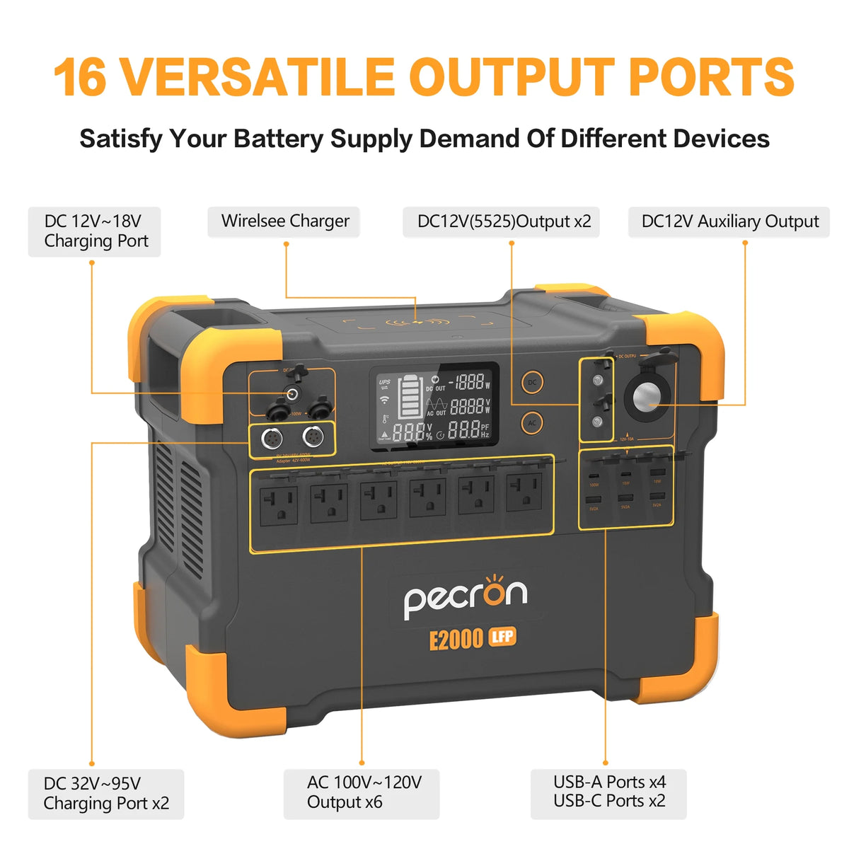 Portable Power Station 1920Wh 2000W LiFePO4 with Solar Panels R61641