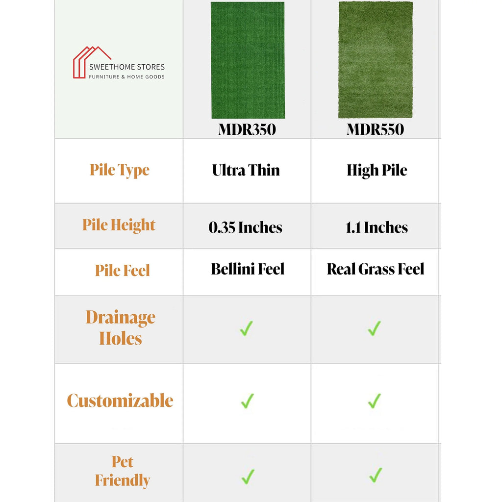 Waterproof 5'3" x 8'2" Green Artificial Grass Rug Y9287