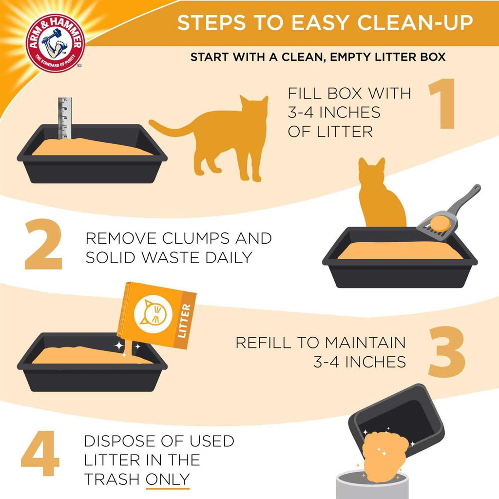 Clumping Multi-Cat Litter E178392