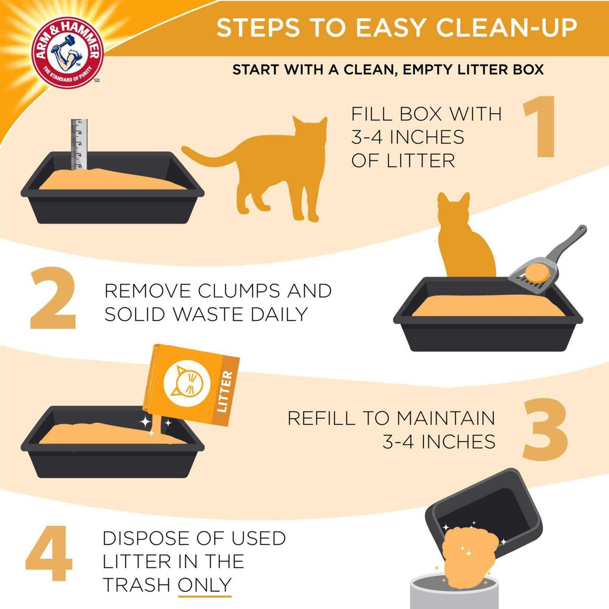 Clumping Multi-Cat Litter E178392