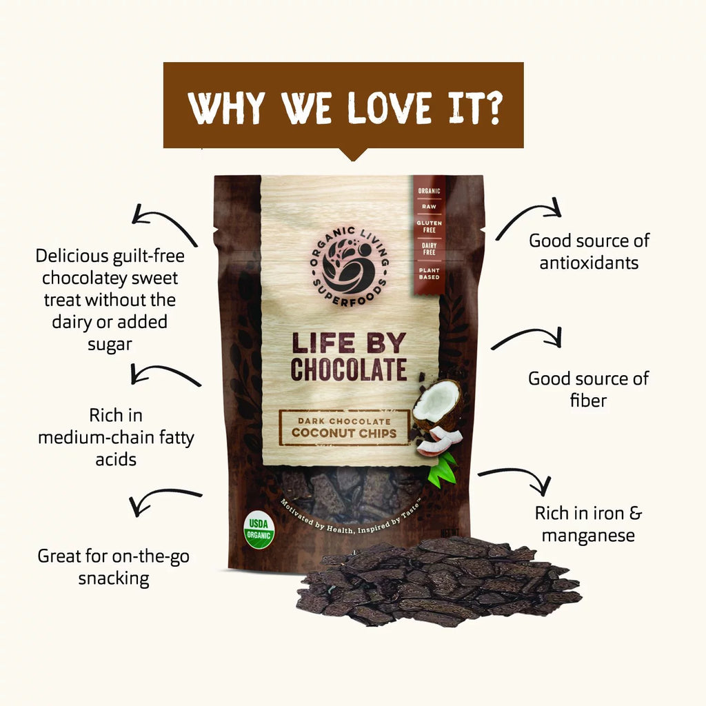 Organic Dark Chocolate Covered Coconut Chunks 1.4oz R84940
