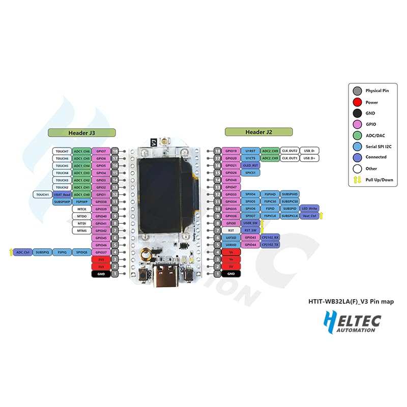 915MHz SX1262 ESP32 Development Board with 1200mAH Battery F729