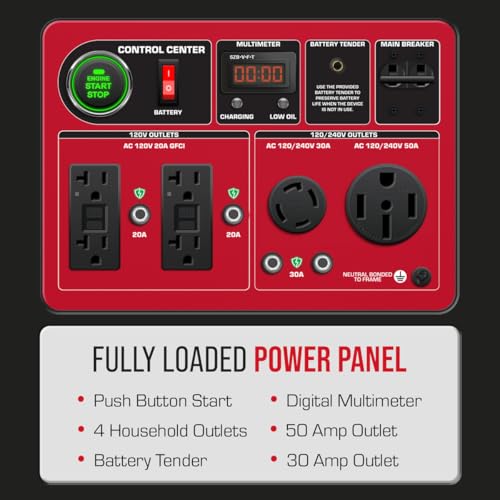 13,000-Watt 500cc Dual Fuel Portable Generator Z287