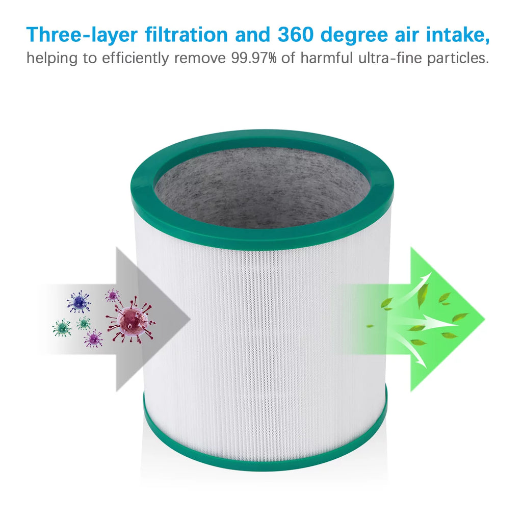 Hepa Filter Replacement X441673