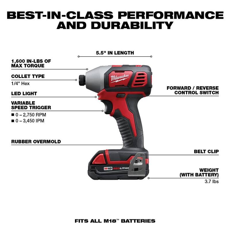 18V Cordless Drill Driver Impact Driver Combo Kit with Circular Saw F66260