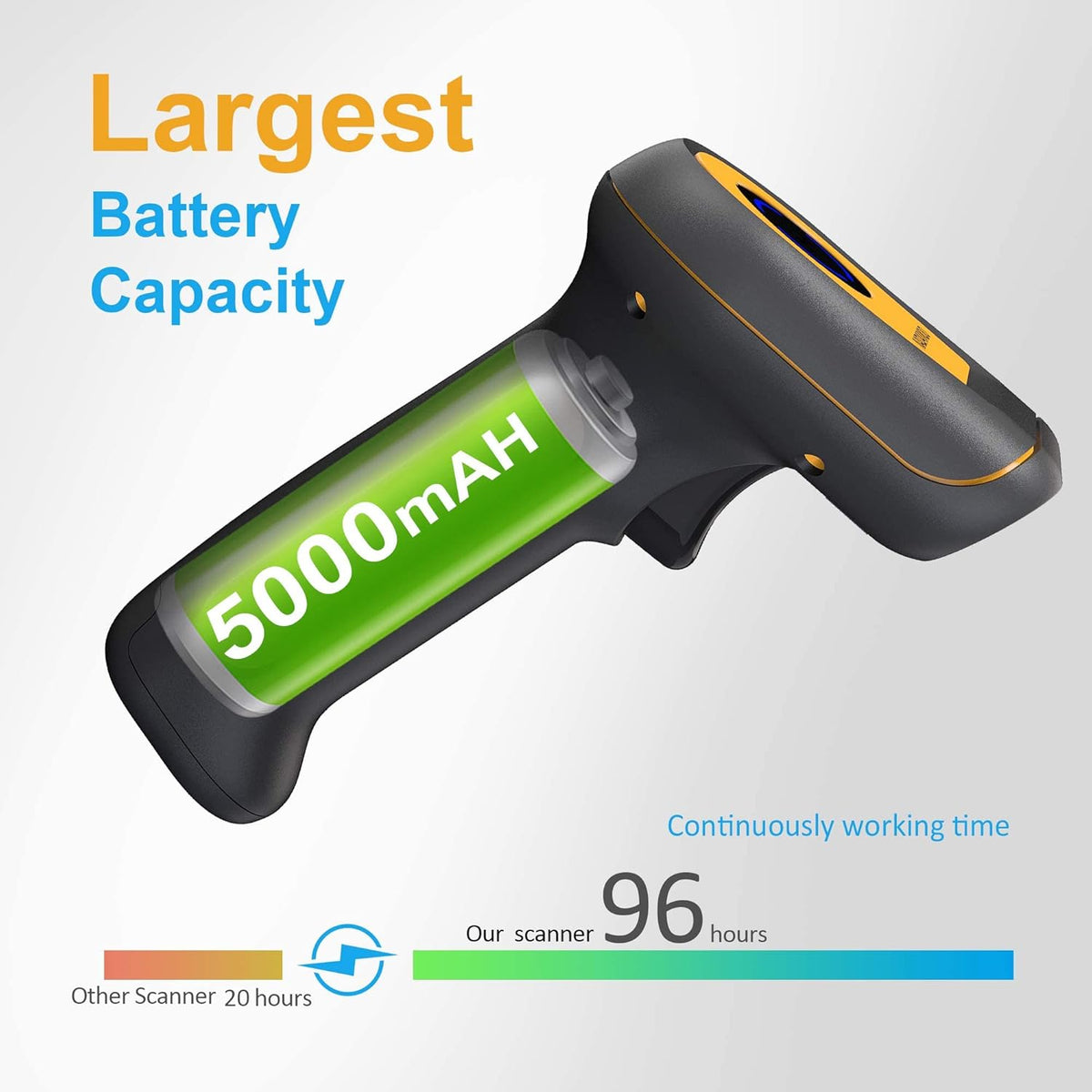 Cordless 2D Handheld Barcode Scanner with USB Dongle K913620