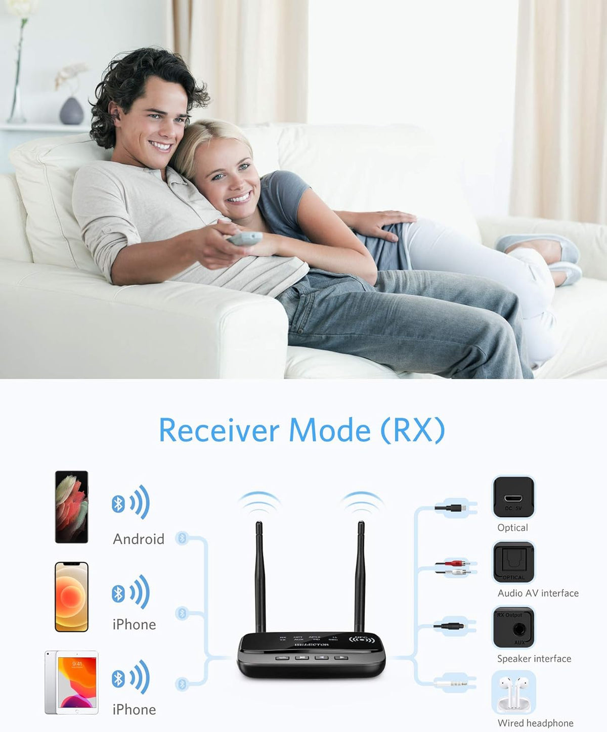 Bluetooth 5.0 Transmitter Receiver 3 in 1 Optical RCA AUX 3.5mm Audio Adapter L964762