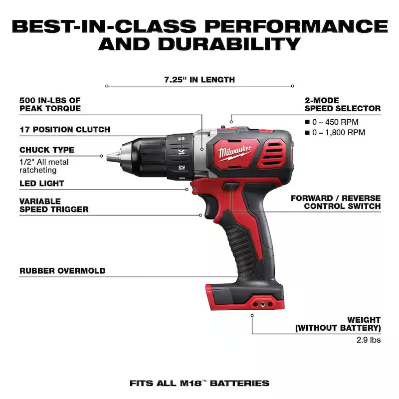 18V Cordless Drill Driver Impact Driver Combo Kit with Circular Saw F66260