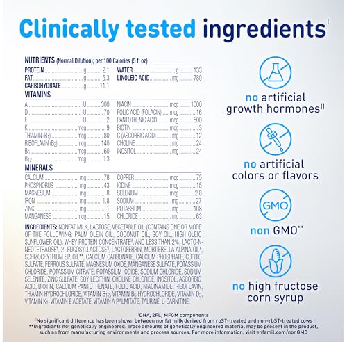 20.5 Oz Baby Formula T9128