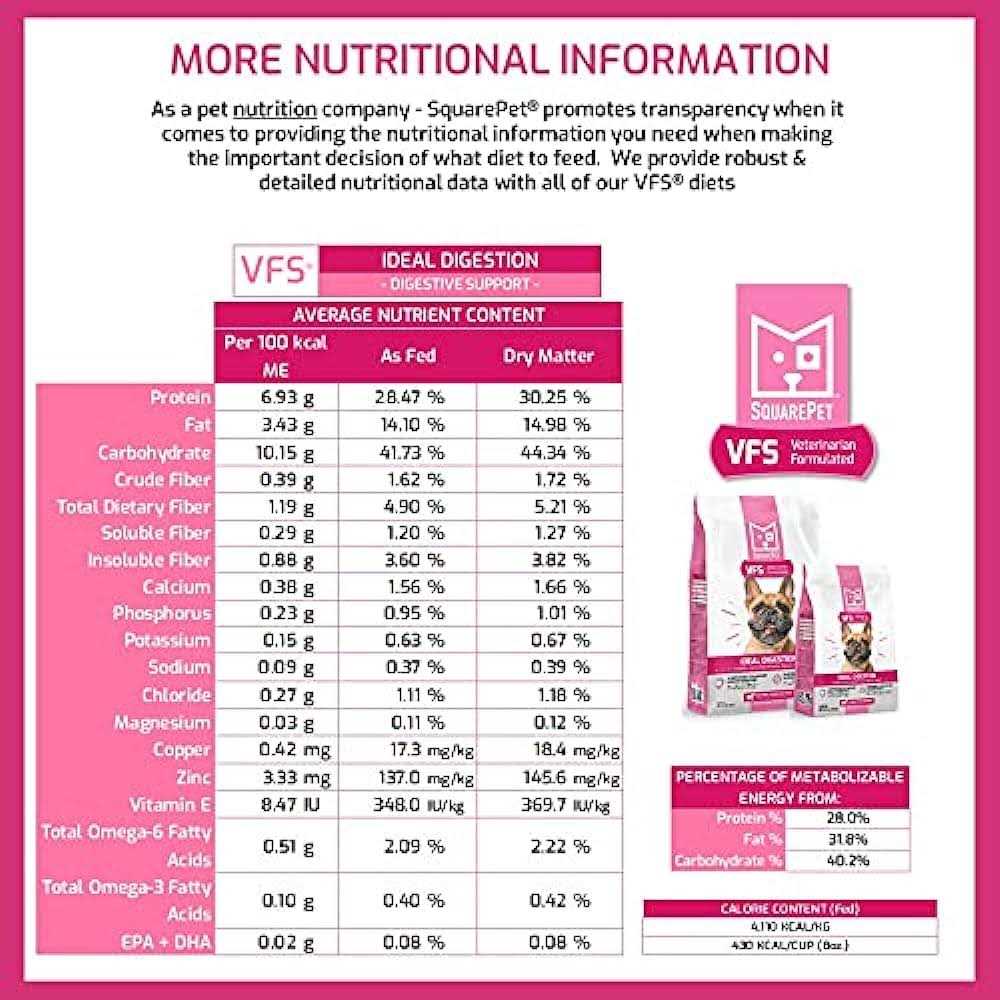 Dry Dog Food O50056
