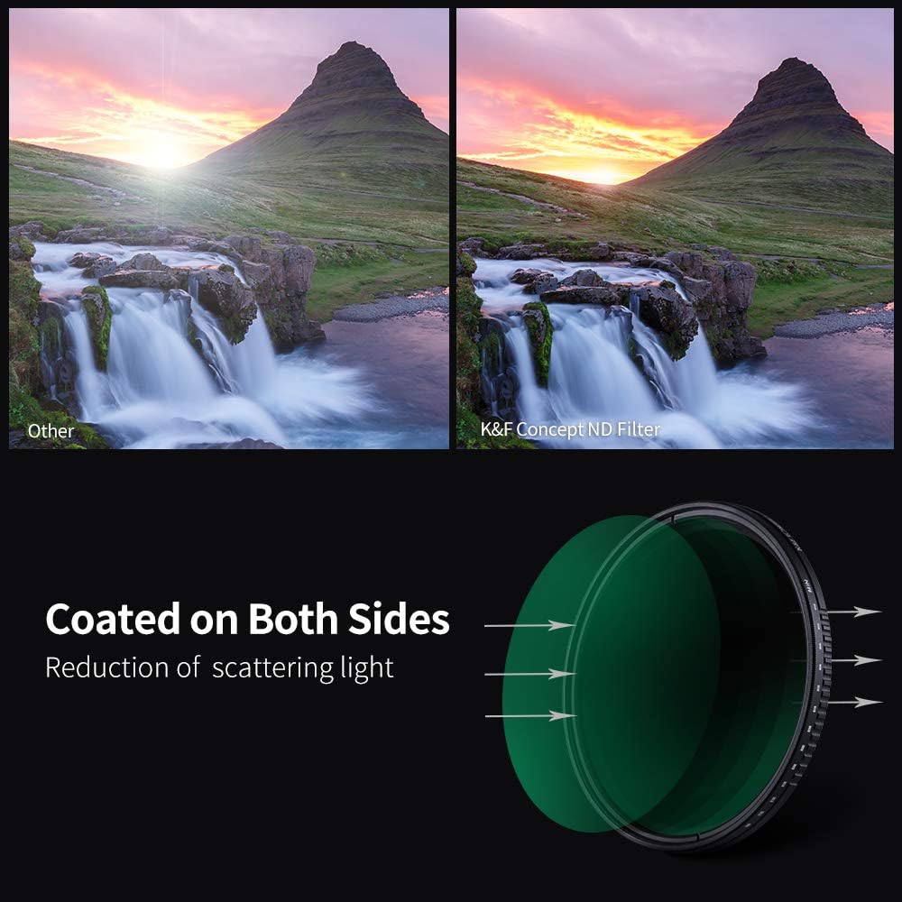 77mm Variable Neutral Density Filter ND8-ND2000 Adjustable ND Filter with Multi-Layer Coatings F71863