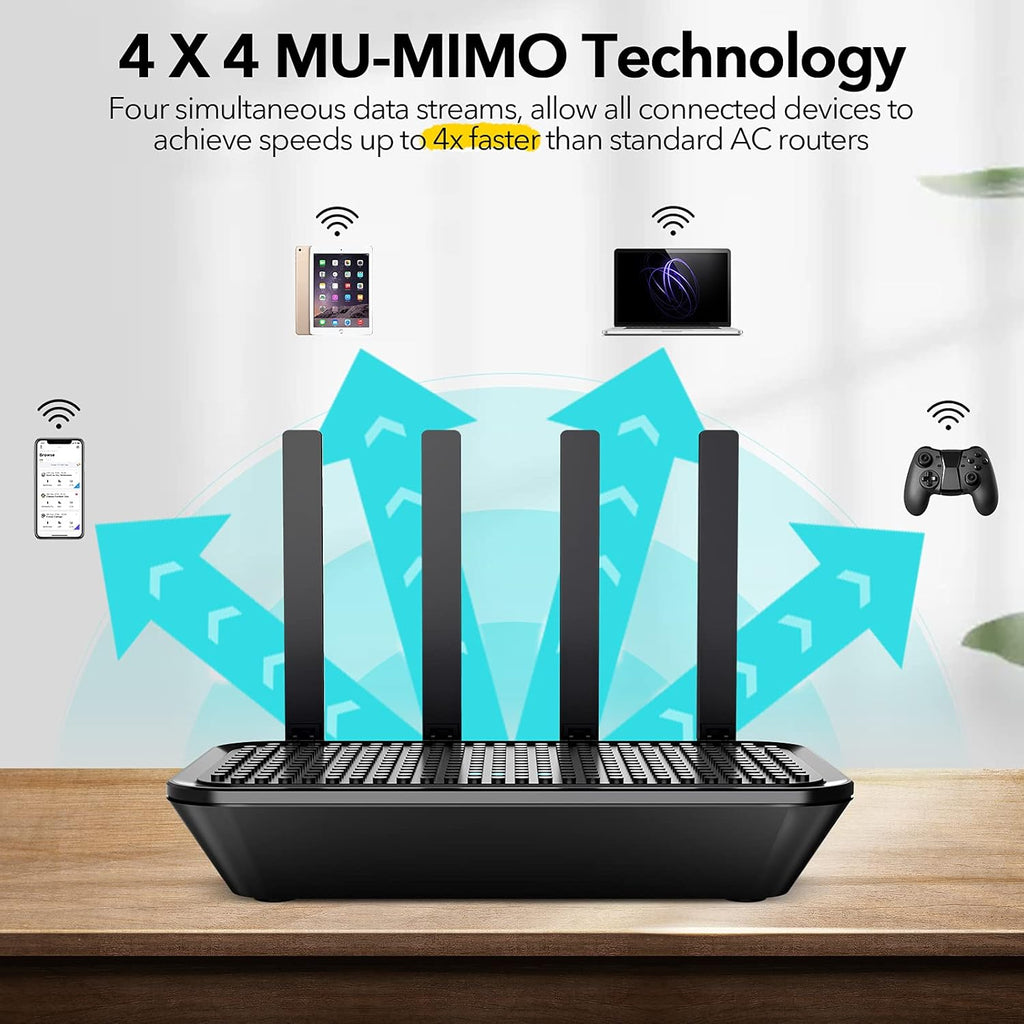 AC2100 Dual-Band WiFi Router, 2033 Mbps, MU-MIMO, 4 Gigabit LAN Ports, Pack of 2 P915
