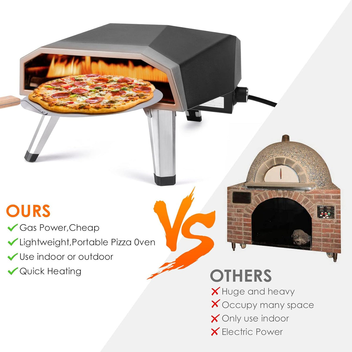 12 Portable Gas Pizza Oven with Pizza Stone and Pizza Cutter L3677
