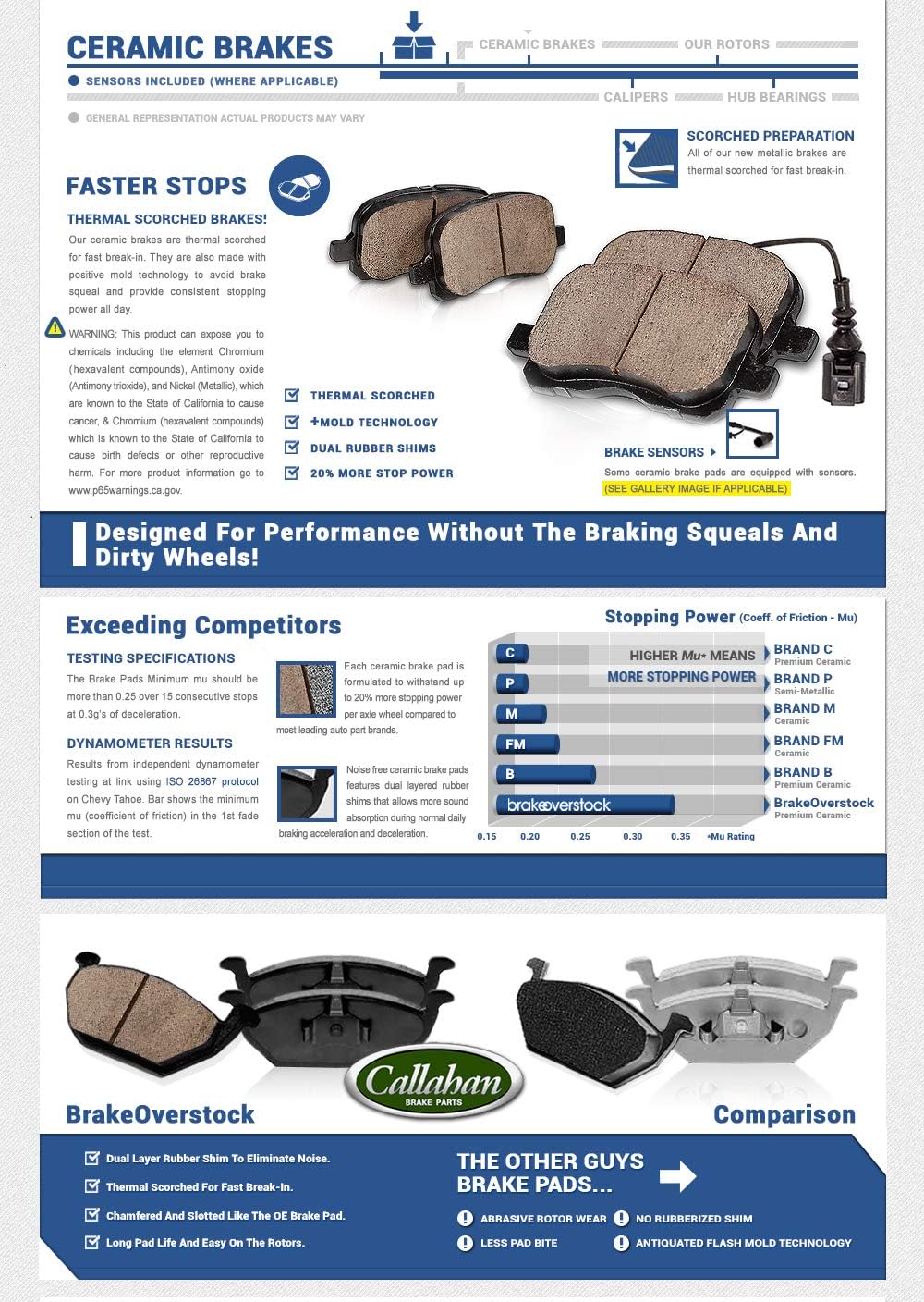 267 mm Brake Disc Rotors + Ceramic Brake Pads + Hardware D56404