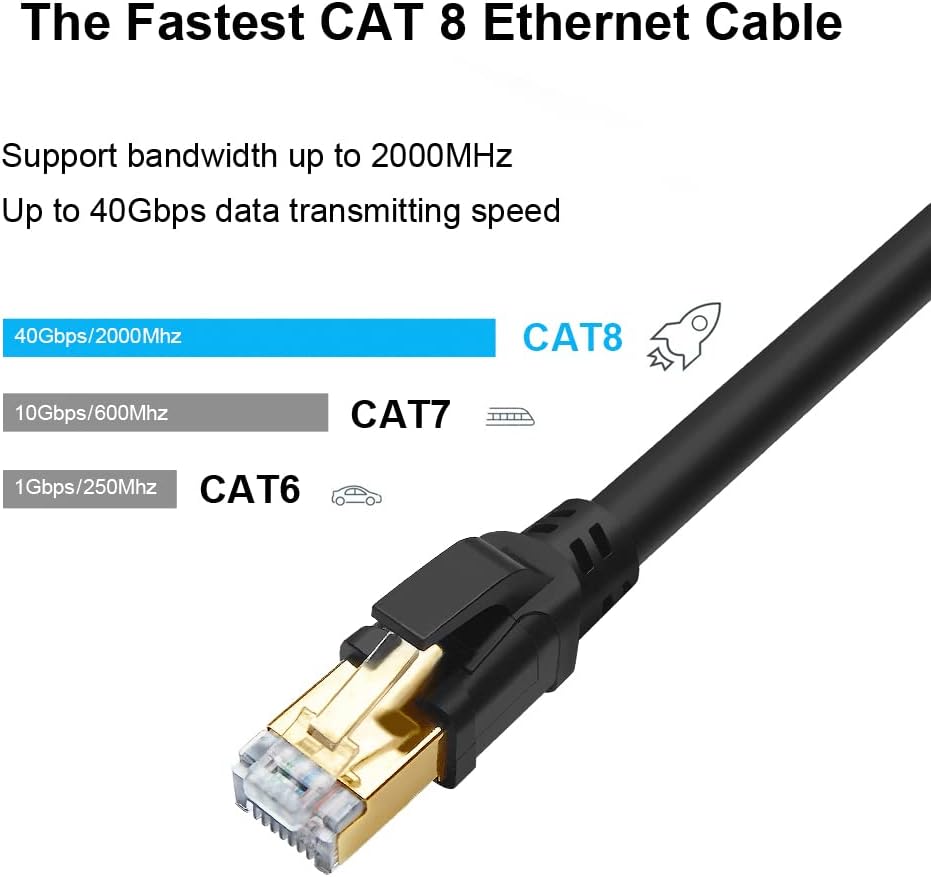 CAT 8 Ethernet Cable 100FT Black Pack of 2 Z88953