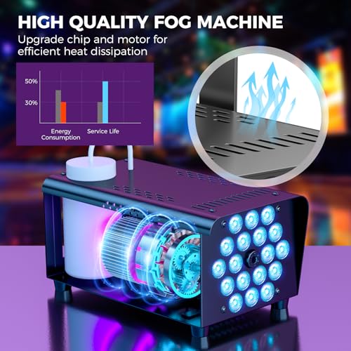 600W 2500CFM Fog Machine with 18 LED Lights and Wireless Remote Control B382723