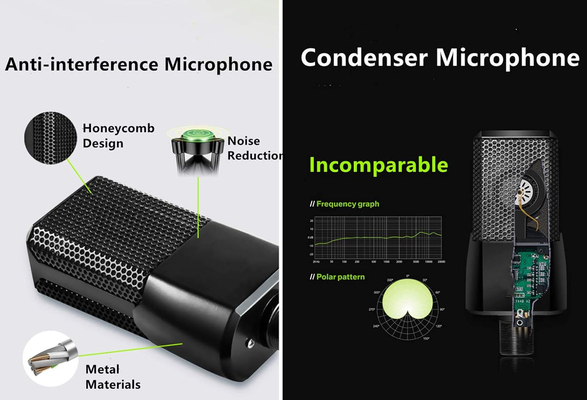 Podcast Microphone Bundle with Sound Card Q4359