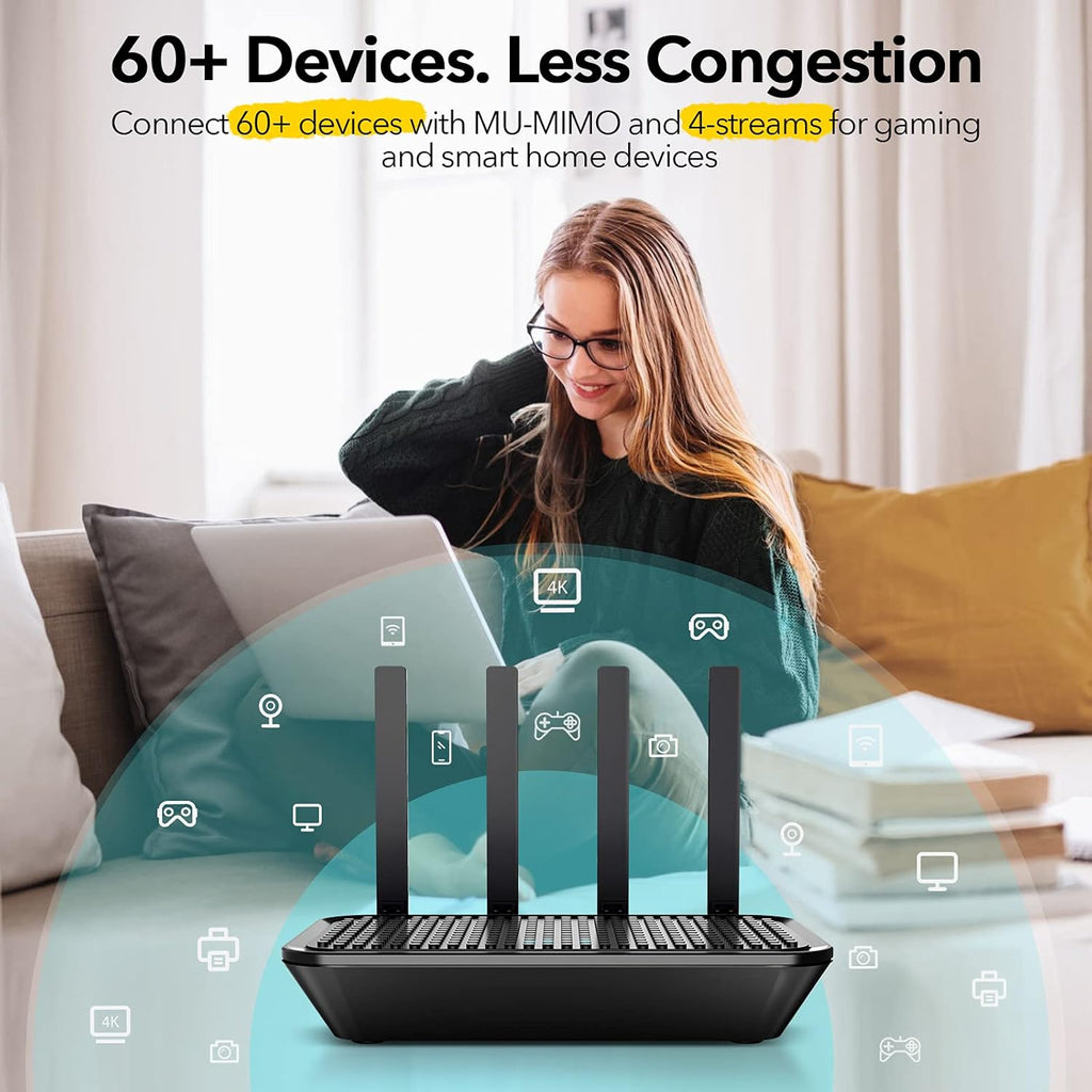 AC2100 Dual-Band WiFi Router, 2033 Mbps, MU-MIMO, 4 Gigabit LAN Ports, Pack of 2 P915