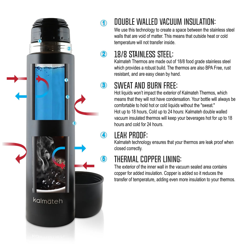 Yerba Mate Set with Gourd, Vacuum Insulated Thermos 1000ml, Bombilla Straw and Cleaning Brush B710128
