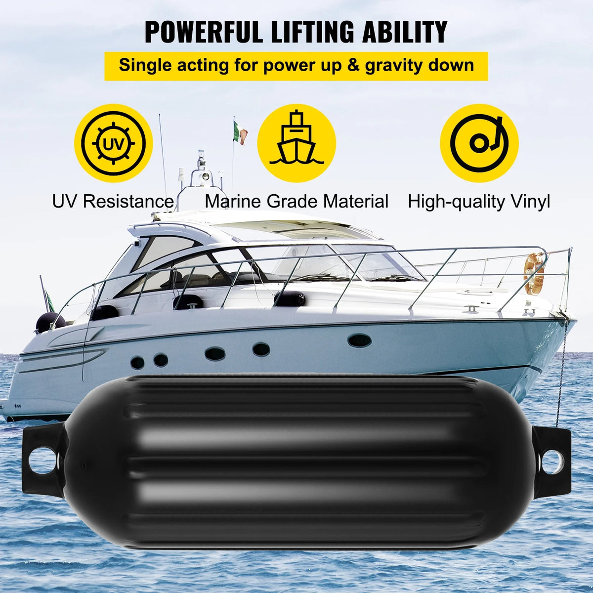 Ribbed Vinyl Boat Fenders Pack of 4 P828