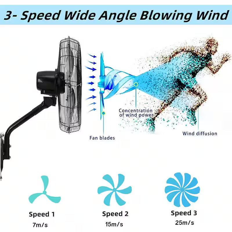 Wall Mount Fan L199631