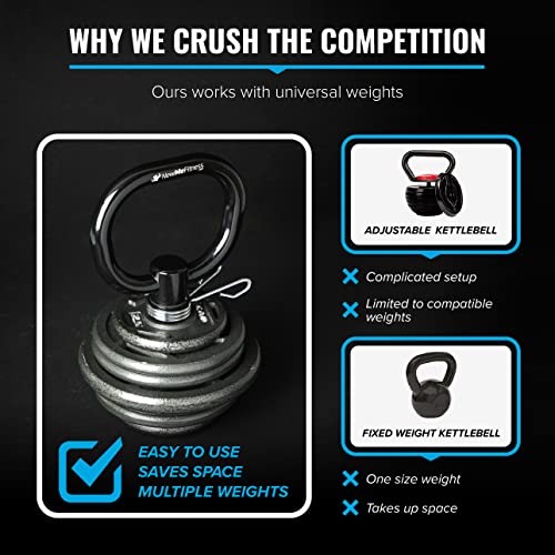 Adjustable Kettlebell Handle for Weight Plates K6000