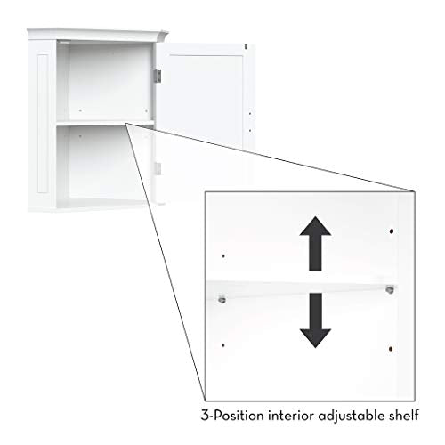 White Corner Storage Wall Cabinet Q21689
