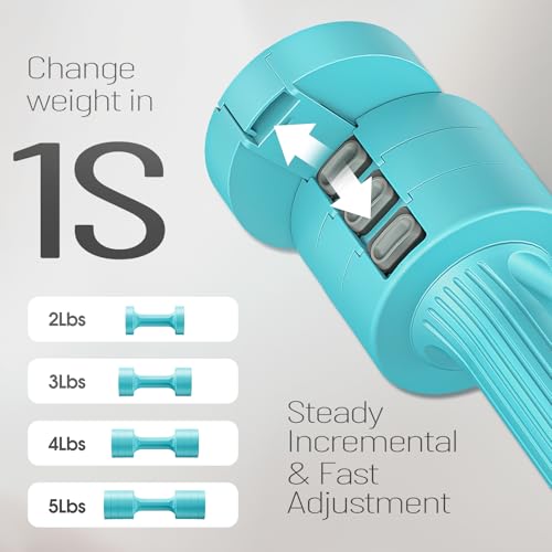 Adjustable Dumbbells Set of 2 U22968
