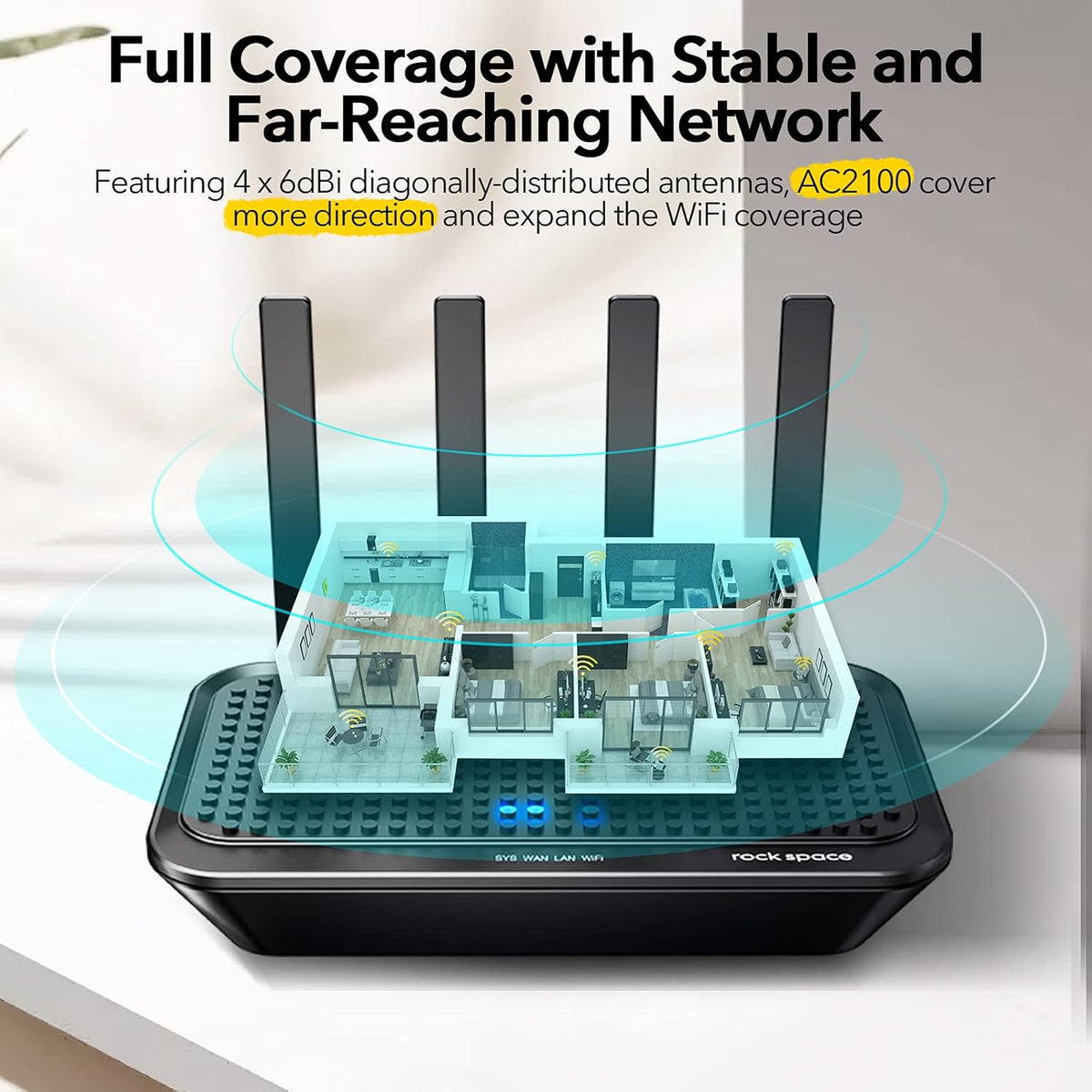 AC2100 Dual-Band WiFi Router, 2033 Mbps, MU-MIMO, 4 Gigabit LAN Ports, Pack of 2 P915