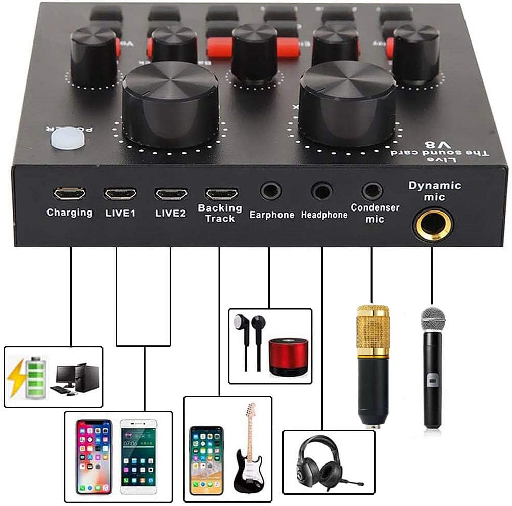 Podcast Microphone Bundle with Sound Card Q4359