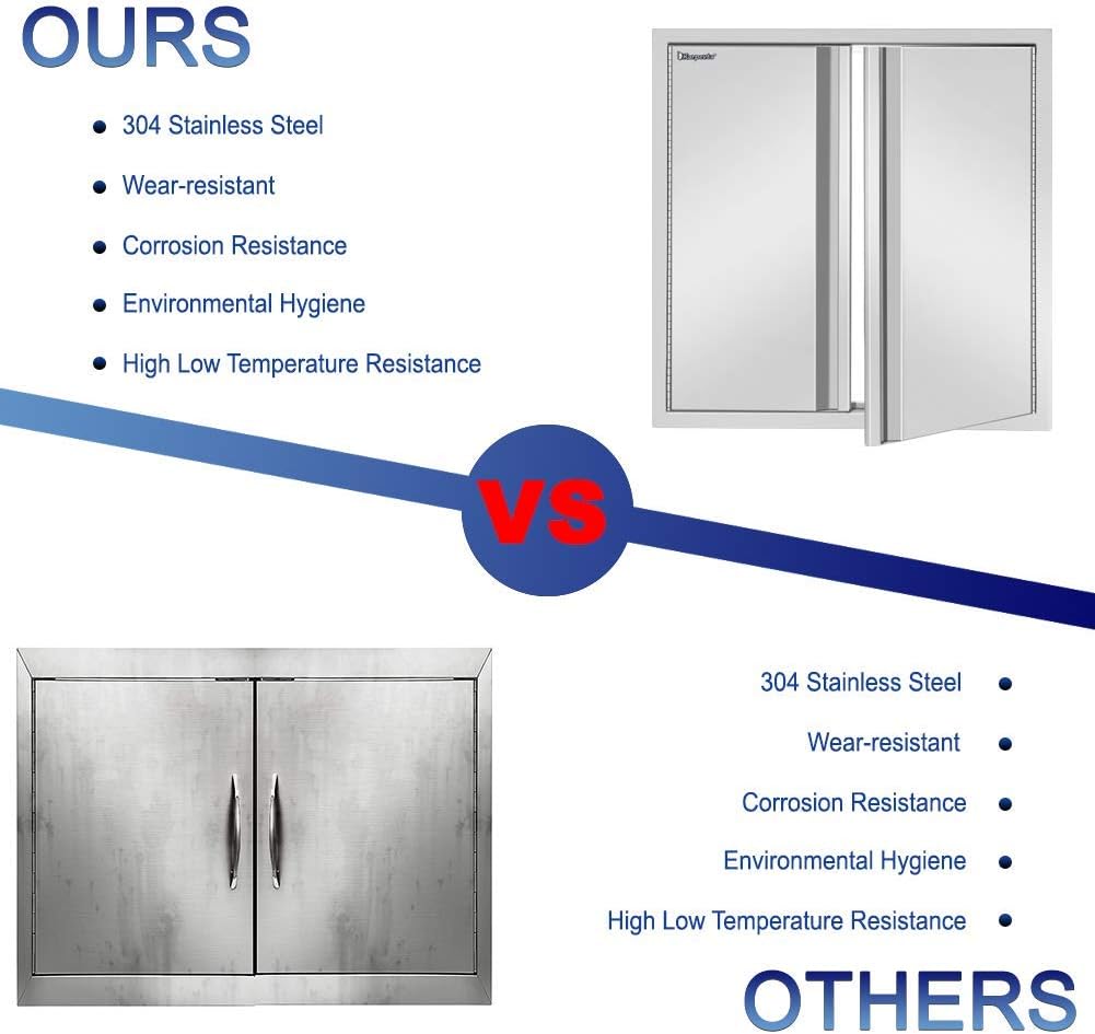 42 W x 21 H Stainless Steel Single Access Door G3526