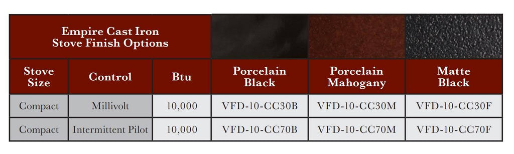 Cast Iron Stove Shelf Kit C7897