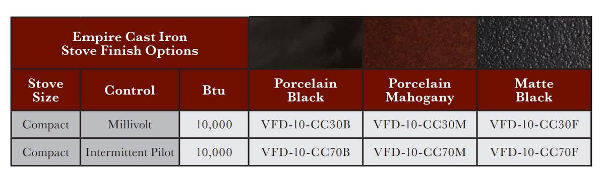 Cast Iron Stove Shelf Kit C7897